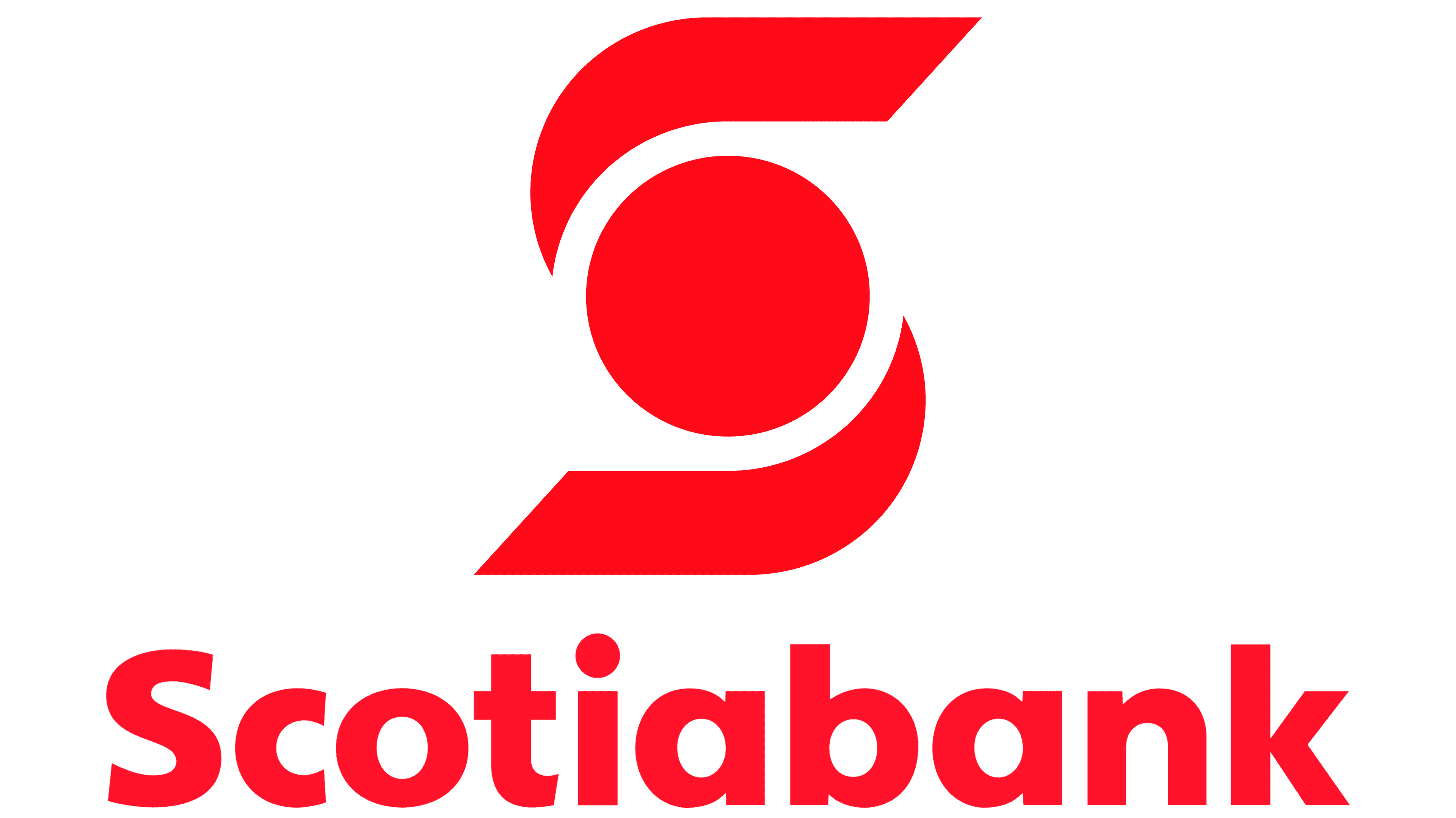 Vea cuáles son las mejores tarjetas de Scotiabank Bank Folhas Noticias